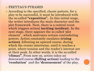  FREYTAG’S PYRAMID
 According to the specified, classic pattern, for a
play to be successful, it must be introduced with
the so-called “exposition”. In this initial stage,
the writer introduces the main character and the
plot framework. Next, there is a central event
which triggers action( inciting insident). In the
next stage, there appears the so-called ‘plot
element’ , which motivates certain contradicting
powers. Action constantly escalates (rising
action), following an upward course, during
which the events intertwine, until it reaches a
point, where tension and the reader’s interest are
at their peak. In other words, it is the so-called
‘climax”. From now on, action takes an
downward course (falling action) leading to the
‘resolution’ and the ‘denouement’ of the play.
 