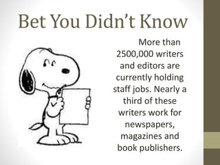 Bet You Didn’t Know
More than
2500,000 writers
and editors are
currently holding
staff jobs. Nearly a
third of these
writers work for
newspapers,
magazines and
book publishers.
 