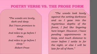 POETRY VERSE VS. THE PROSE FORM
“The woods are lovely,
dark and deep.
But I have promises to
keep,
And miles to go before I
sleep,
And miles to go before I
sleep.”
-Robert Frost-
“The woods look lovely
against the setting darkness
and as I gaze into the
mysterious depths of the
forest, I feel like lingering
here longer. However, I have
pending appointments to
keep, and much distance to
cover before I settle in for
the night, or else I will be
late for all of them.”
 