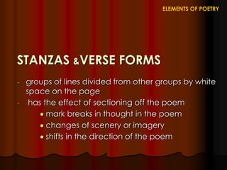 ELEMENTS OF POETRY | PPTX