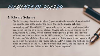 Creative Writing-identify the elements of poetry; 2. appreciate the ...