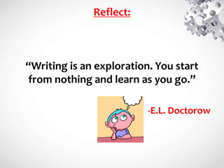 Reflect:
“Writing is an exploration. You start
from nothing and learn as you go.”
-E.L. Doctorow
 
