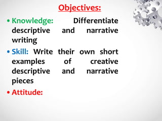 Objectives:
•Knowledge: Differentiate
descriptive and narrative
writing
•Skill: Write their own short
examples of creative
descriptive and narrative
pieces
•Attitude:
 