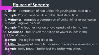 Figures of Speech:
1. Simile - comparison of two unlike things using like, as or as if.
Example: Procrastination is like a thief that steals time.
2. Metaphor - suggests a comparison of unlike things or particulars
without using like, as or as if.
Example: The teacher was an encyclopedia of information.
3. Assonance - focuses on repetition of vowel sounds in the
middle of a word
Example: The pig in a wig did a jig.
4. Alliteration - repetition of first consonant sounds in several words
Example: Betty bought butter but the butter was bitter.
 