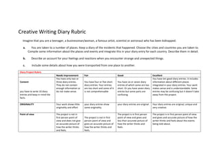 Creative Writing Diary Rubric
Imagine that you are a teenager, a businessman/woman, a famous artist, scientist or astronaut who has been kidnapped.
a. You are taken to a number of places. Keep a diary of the incidents that happened. Choose the cities and countries you are taken to.
Compile some information about the places and events and integrate this in your diary entry for each country. Describe them in detail.
b. Describe an account for your feelings and reactions when you encounter strange and unexpected things.
c. Include some details about how you were transported from one place to another.
Diary Project Rubric
Needs Improvement Fair Good Excellent
Content
you have to write 10 diary
entries and keep in mind the
facts.
You have only two or
three diary entries.
They do not contain
enough information or
do not make sense.
You have four or five short
diary entries. Your entries
are too short and some of it
is not comprehensable
You have six or seven diary
entries of which some are too
short. Or you have seven diary
entries but some parts are
confusing.
You have ten good diary entries. It includes
information about different places
integrated in your diary entries. Your work
makes sense and is understandable. Some
entries may be confusing but it doesn't take
away from the project. You include banana and a dinosaur in your story.
ORIGINALITY Your work shows little
originality and effort
your diary entries show
some originality.
your diary entries are original. Your diary entries are original; unique and
very creative.
Point of view The project is not in
first person point of
view and does not give
an accurate picture of
how the writer thinks
and feels.
The project is not in first
person point of view and
gives an accurate picture of
how the writer thinks and
feels.
The project is in first person
point of view and gives and
less than accurate picture of
how the writer thinks and
feels.
The project is in first person point of view
and gives and accurate picture of how the
writer thinks and feels about the events
being told about.
 