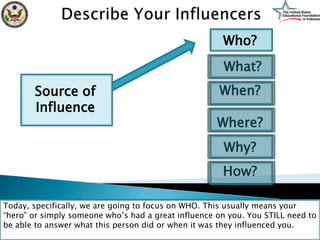 Who?
                                                      What?
       Source of                                     When?
       Influence
                                                     Where?
                                                      Why?
                                                      How?

Today, specifically, we are going to focus on WHO. This usually means your
“hero” or simply someone who’s had a great influence on you. You STILL need to
be able to answer what this person did or when it was they influenced you.
 