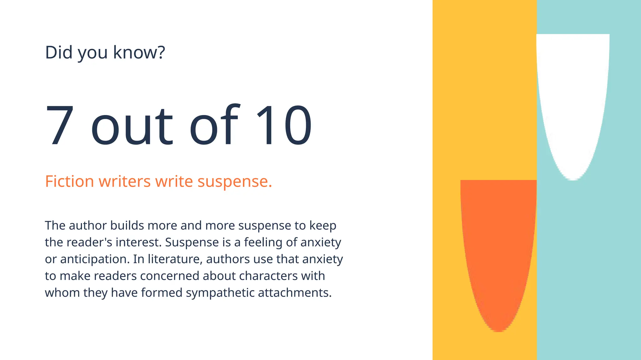 Did you know?
7 out of 10
Fiction writers write suspense.
The author builds more and more suspense to keep
the reader's interest. Suspense is a feeling of anxiety
or anticipation. In literature, authors use that anxiety
to make readers concerned about characters with
whom they have formed sympathetic attachments.
 