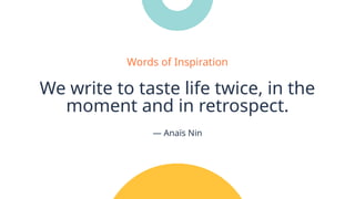 We write to taste life twice, in the
moment and in retrospect.
Words of Inspiration
— Anaïs Nin
 
