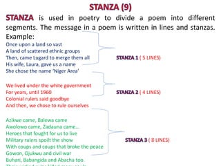 Creative writing: Literary devices | PPTX