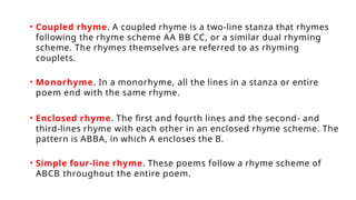 Elements, techniques and Literary Devices of Poetry | PPTX