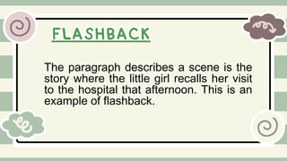 Grade 11 Creative Writing Module 3 Lesson 2.pdf