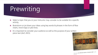 Prewriting
 Select a topic that you or your instructor may consider to be suitable for a specific
activity.
 Brainstorm or jot down your ideas using key words & phrases in the form of flow
charts, mind maps or plot lines.
 It is important to consider your audience as well as the purpose of your written
piece text (Asif, 2015)
 