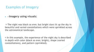 Creative writing PPT 1.pptx