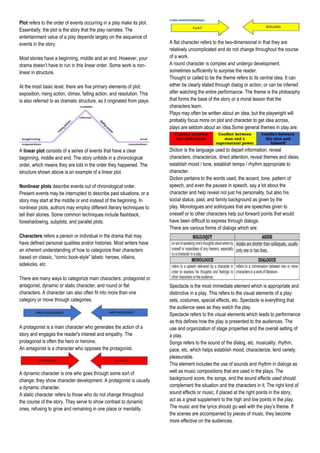 Creative Writing Quarter 2 Resized Modules.docx