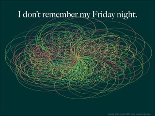 I don’t remember my Friday night. 