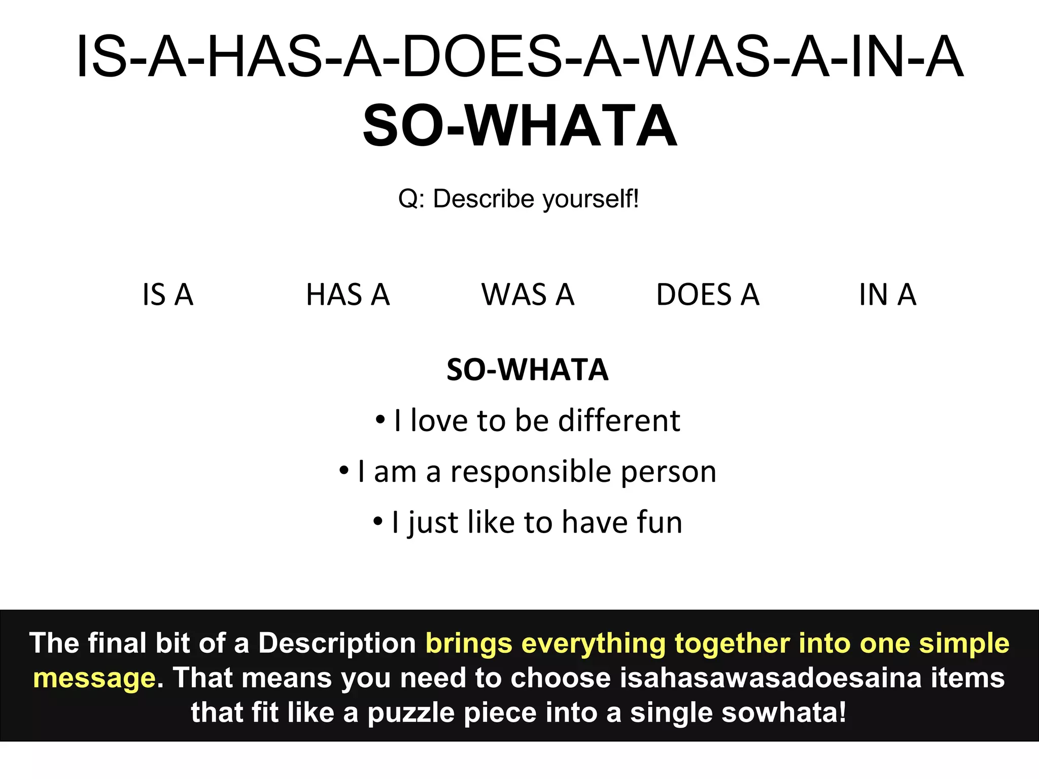The final bit of a Description brings everything together into one simple
message. That means you need to choose isahasawasadoesaina items
that fit like a puzzle piece into a single sowhata!
IS-A-HAS-A-DOES-A-WAS-A-IN-A
SO-WHATA
IS A HAS A WAS A DOES A IN A
SO-WHATA
• I love to be different
• I am a responsible person
• I just like to have fun
Q: Describe yourself!
 