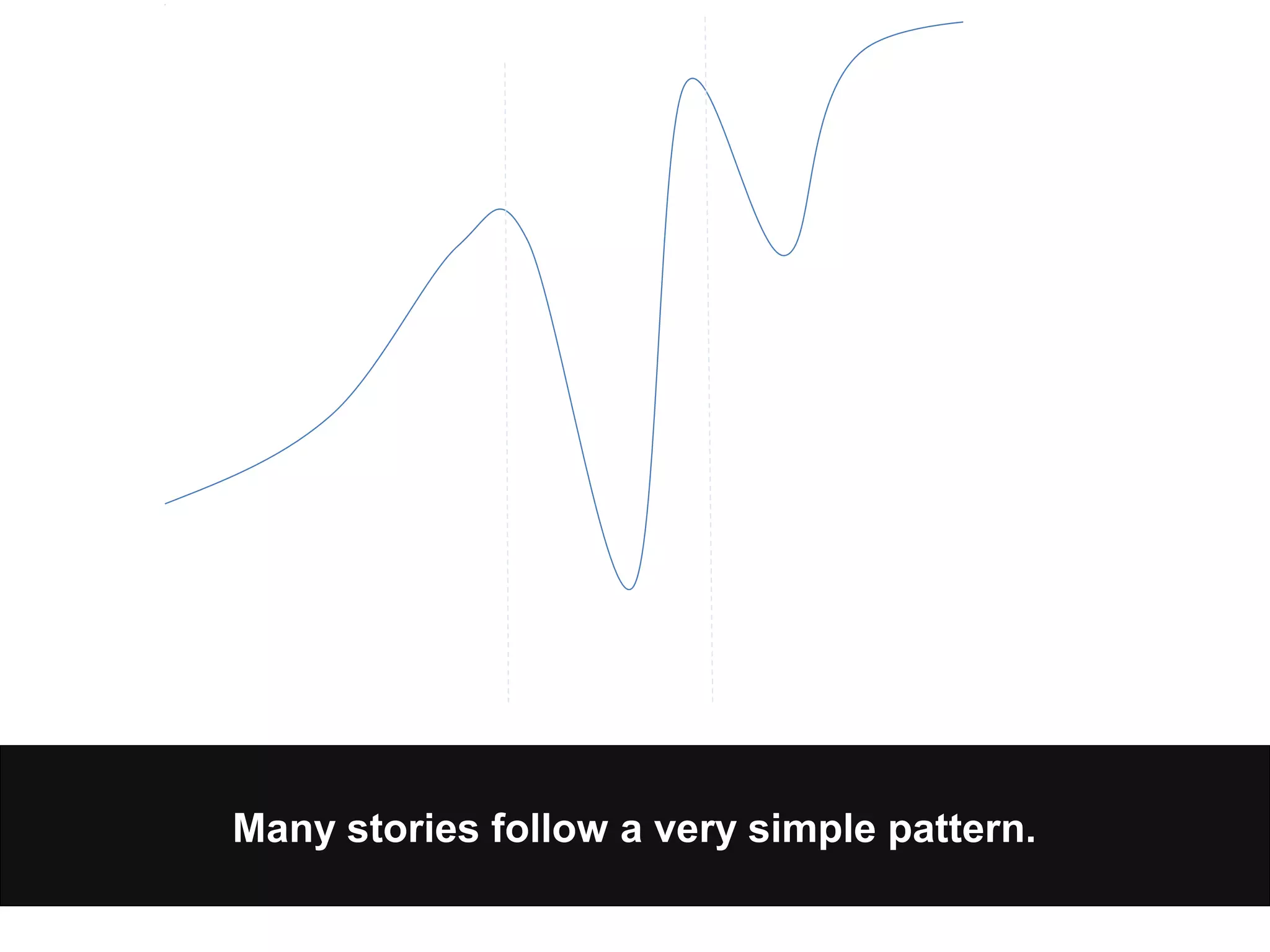 Many stories follow a very simple pattern.
 