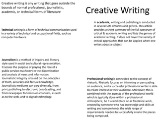 Creative Writing
Creative writing is any writing that goes outside the
bounds of normal professional, journalistic,
academic, or technical forms of literature
Professional writing is connected to the concept of
rhetoric. Rhetoric focuses on informing or persuading
an audience, and a successful professional writer is able
to create interest in their audience. Moreover, this is
combined with the aspects of the professional world
which is typically done within a professional
atmosphere, be it a workplace or as freelance work,
created by someone who has knowledge and skills at
writing and comprehends the wide range of
requirements needed to successfully create the pieces
being composed.
Journalism is a method of inquiry and literary
style used in social and cultural representation.
It serves the purpose of playing the role of a
public service machinery in the dissemination
and analysis of news and information.
Journalistic integrity is based on the principles
of truth, accuracy and factual knowledge.
Journalistic mediums can vary diversely, from
print publishing to electronic broadcasting, and
from newspaper to television channels, as well
as to the web, and to digital technology.
In academia, writing and publishing is conducted
in several sets of forms and genres. This article
provides a short summary of the full spectrum of
critical & academic writing and lists the genres of
academic writing. It does not cover the variety of
critical approaches that can be applied when one
writes about a subject
Technical writing is a form of technical communication used
in a variety of technical and occupational fields, such as
computer hardware
 