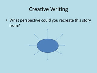 Creative Writing
• What perspective could you recreate this story
from?
 