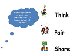 What do you think
of when you
someone says, “It
happened out of
the blue.”
 