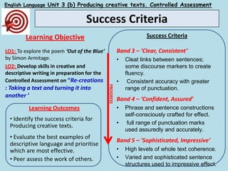 Success Criteria
Band 3 – ‘Clear, Consistent’
• Cleat links between sentences;
some discourse markers to create
fluency.
• Consistent accuracy with greater
range of punctuation.
Band 4 – ‘Confident, Assured’
• Phrase and sentence constructions
self-consciously crafted for effect.
• full range of punctuation marks
used assuredly and accurately.
Band 5 – ’Sophisticated, Impressive’
• High levels of whole text coherence.
• Varied and sophisticated sentence
structures used to impressive effect.
Success Criteria
Learning Outcomes
• Identify the success criteria for
Producing creative texts.
• Evaluate the best examples of
descriptive language and prioritise
which are most effective.
• Peer assess the work of others.
PROGRESS
English Language Unit 3 (b) Producing creative texts. Controlled Assessment
Learning Objective
LO1: To explore the poem ‘Out of the Blue’
by Simon Armitage.
LO2: Develop skills in creative and
descriptive writing in preparation for the
Controlled Assessment on “Re-creations
: Taking a text and turning it into
another ’
 