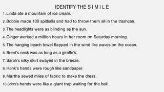 1. Linda ate a mountain of ice cream.
2. Bobbie made 100 spitballs and had to throw them all in the trashcan.
3. The headlights were as blinding as the sun.
4. Ginger worked a million hours in her room on Saturday morning.
5. The hanging beach towel flapped in the wind like waves on the ocean.
6. Brent’s neck was as long as a giraffe’s.
7. Sarah’s silky skirt swayed in the breeze.
8. Hank’s hands were rough like sandpaper.
9. Martha sewed miles of fabric to make the dress.
10.John’s hands were like a giant trap waiting for the ball.
IDENTIFY THE S I M I L E
 