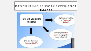 D E S C R I B I N G S E N S O RY E X P E R I E N C E
( I M A G E R
Y )
 