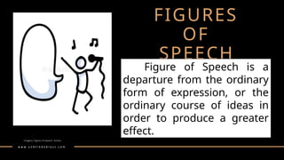 FIGURES
OF
SPEECH
Imagery. Figures of Speech. Diction
L e a r n a b o u t l a n g u a g e i n w r i ti n g
w w w . u n ti t l e d a d r e s s . c o m
Figure of Speech is a
departure from the ordinary
form of expression, or the
ordinary course of ideas in
order to produce a greater
effect.
 