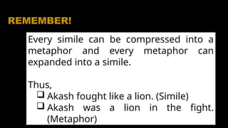 Every simile can be compressed into a
metaphor and every metaphor can
expanded into a simile.
Thus,
 Akash fought like a lion. (Simile)
 Akash was a lion in the fight.
(Metaphor)
REMEMBER!
 