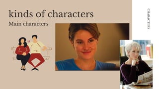 Creative writing (fiction writing)