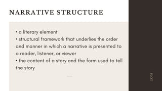 Creative writing (fiction writing)