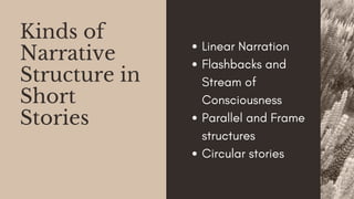 Creative writing (fiction writing)