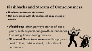 Creative writing (fiction writing)