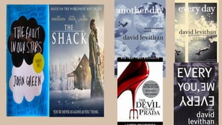 Creative writing (fiction writing)