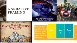 Creative writing (fiction writing)