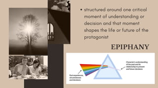 Creative writing (fiction writing)