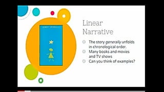 Creative writing (fiction writing)