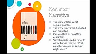 Creative writing (fiction writing)