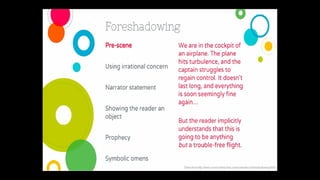 Creative writing (fiction writing)