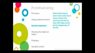 Creative writing (fiction writing)