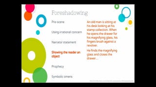 Creative writing (fiction writing)