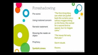 Creative writing (fiction writing)