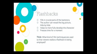 Creative writing (fiction writing)