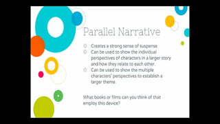 Creative writing (fiction writing)