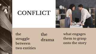 Creative writing (fiction writing)