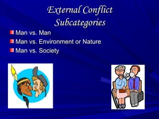 External ConflictExternal Conflict
SubcategoriesSubcategories
Man vs. ManMan vs. Man
Man vs. Environment or NatureMan vs. Environment or Nature
Man vs. SocietyMan vs. Society
 