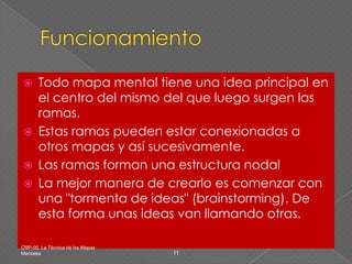 FuncionamientoTodo mapa mental tiene una idea principal en el centro del mismo del que luego surgen las ramas. Estas ramas pueden estar conexionadas a otros mapas y así sucesivamente. Las ramas forman una estructura nodalLa mejor manera de crearlo es comenzar con una "tormenta de ideas" (brainstorming). De esta forma unas ideas van llamando otras. CRP-05. La Técnica de los Mapas Mentales11