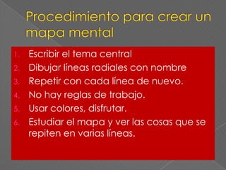 Procedimiento para crear un mapa mentalEscribir el tema centralDibujar líneas radiales con nombreRepetir con cada línea de nuevo.No hay reglas de trabajo.Usar colores, disfrutar.Estudiar el mapa y ver las cosas que se repiten en varias líneas.