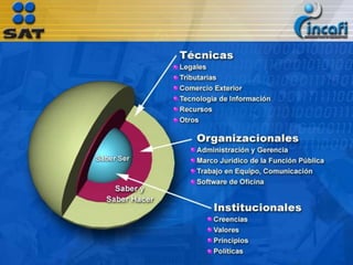 COMO?Metáforas verbalesEjemploLos conocimientos sobre los elementos y relaciones en un dominio familiar se traspasan a los elementos y relaciones en otro no familiarretornoteclasbarra esp.