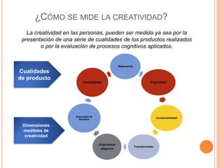 ¿Cómo se mide la creatividad?La creatividad en las personas, pueden ser medida ya sea por la presentación de una serie de cualidades de los productos realizados o por la evaluación de procesos cognitivos aplicados.Cualidades de productoDimensiones medibles de creatividad